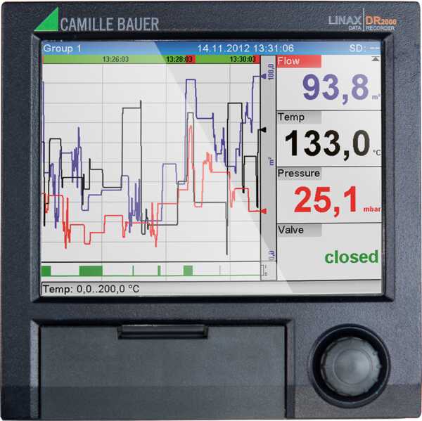 LINAX DR2000