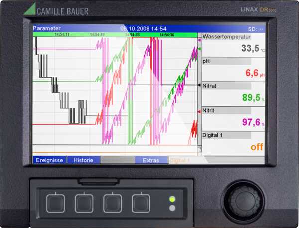 LINAX DR3000
