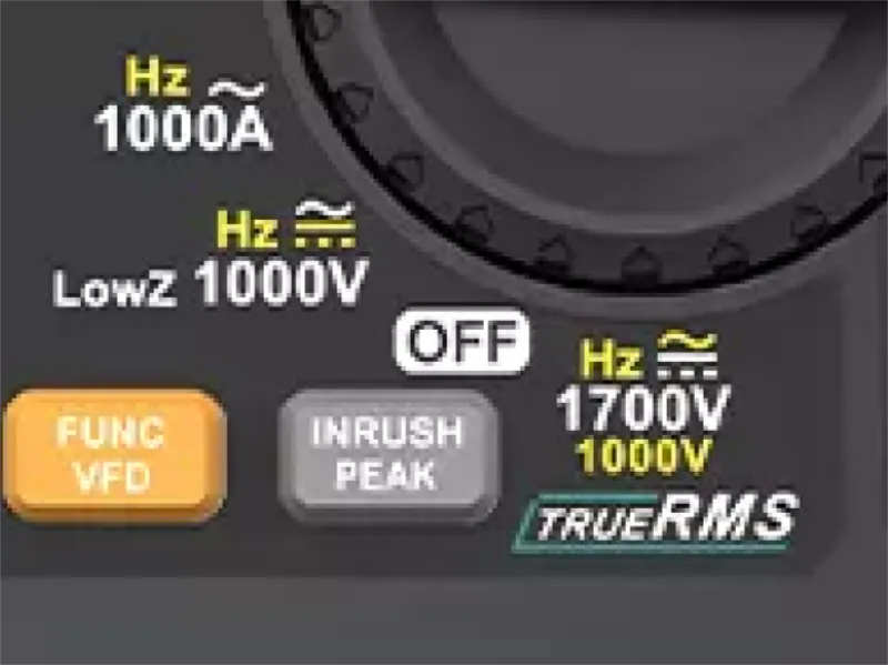 True RMS és LowZ