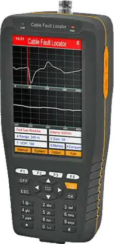 Alapszintű SM OTDR, TC-180