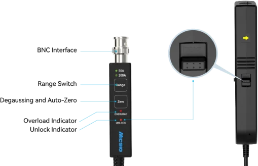 Demagnetizálás és automatikus nullázás