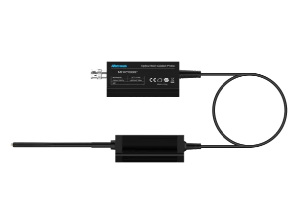 SigOFIT Gen 2 – MOIP