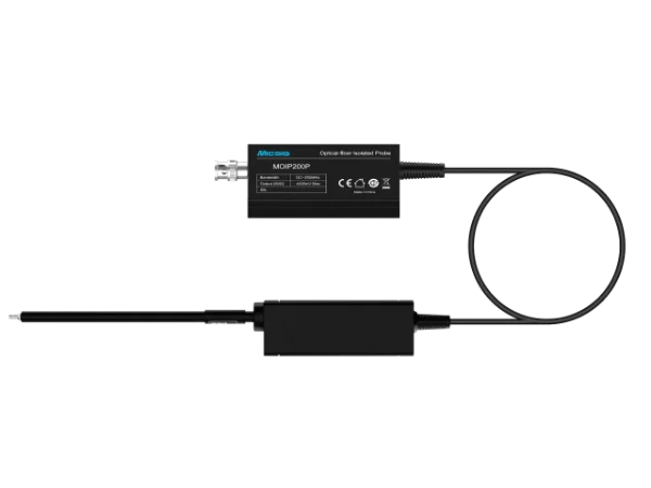 SigOFIT Gen 3 – MOIP