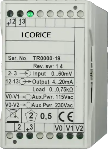 TRMStávadó,Revalco 1COR2x